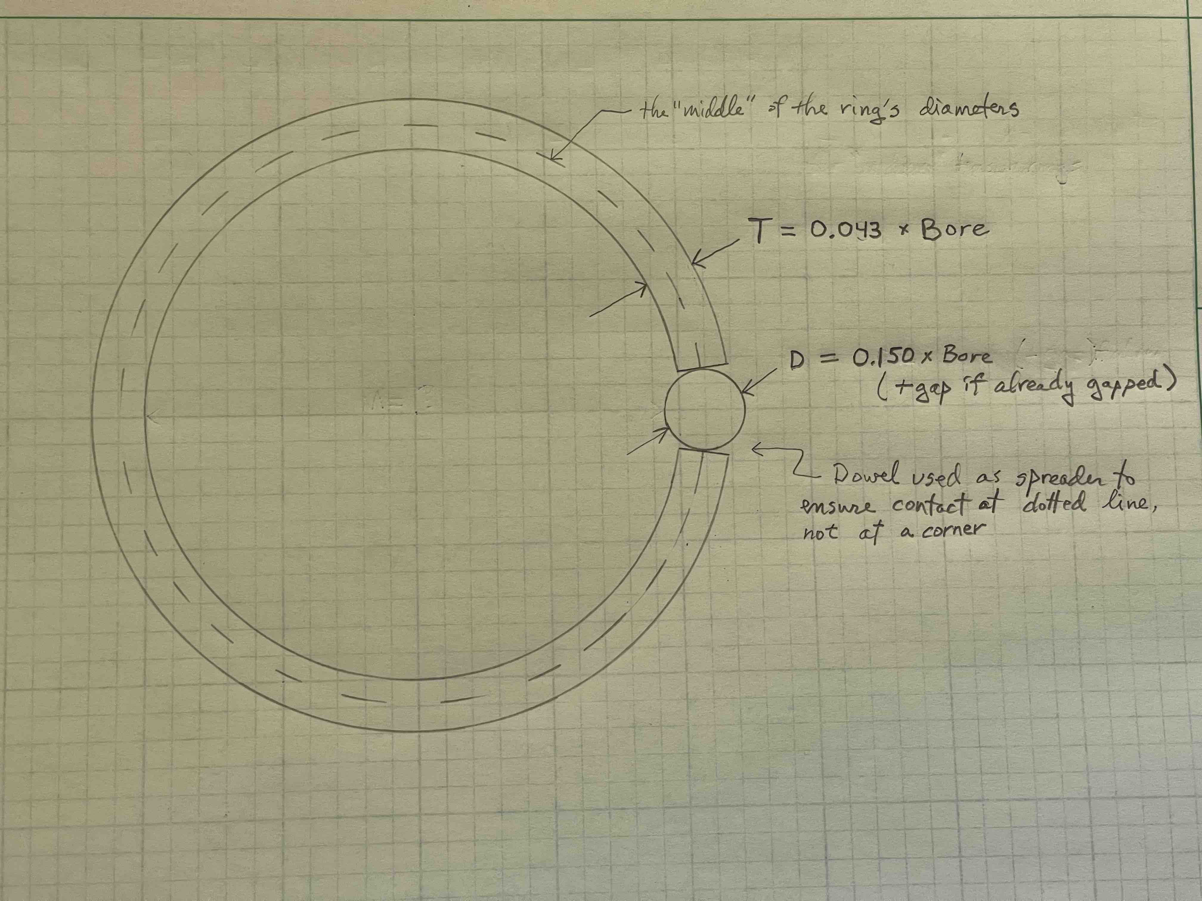 Piston rings? | Home Model Engine Machinist Forum