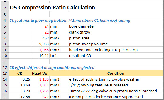 Compression Ratio Calculator Drawing.pdf Compression Ratio, Cad Assist | Home Model Engine Machinist Forum