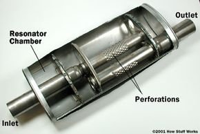 Effective muffler for a two-stroke model aeroplane engine. | Home Model ...